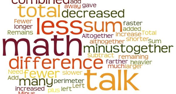 ĐỪNG NGẠI HỌC TOÁN VÌ NÓ SẼ MANG LẠI CHO BẠN RẤT NHIỀU ỨNG DỤNG TRONG CUỘC SỐNG