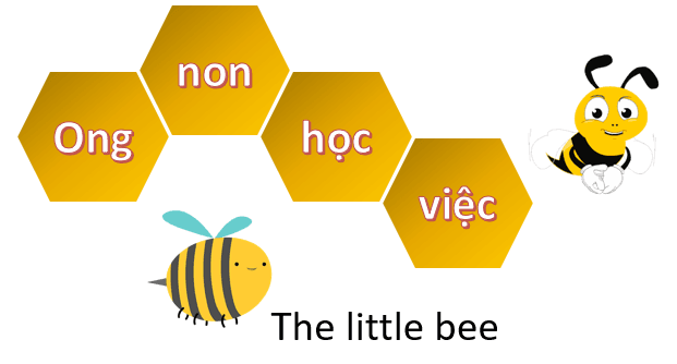 Đa dạng các trò chơi trong dạy học môn Khoa học tự nhiên lớp 6