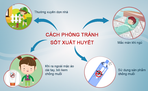 Một số cách biện pháp phòng chống bệnh sốt xuất huyết hiệu quả