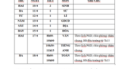 LỊCH THI HỌC KỲ II - NĂM HỌC 2016 - 2017