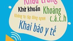 THCS Nguyễn Trãi quyết tâm phòng chống dịch, đảm bảo nghỉ lễ an toàn!