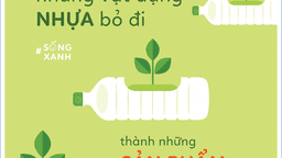 [Infographic] Sống Xanh