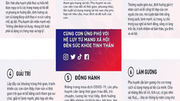 Ảnh hưởng từ mạng xã hội đến sức khỏe tinh thần của trẻ và cách ứng phó