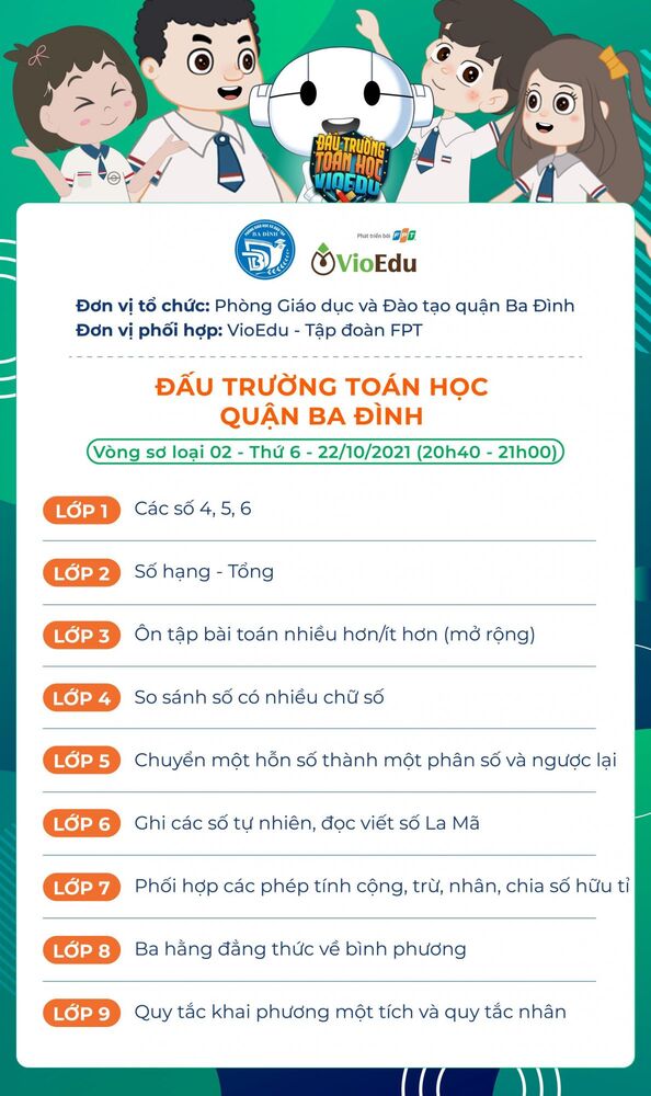 Chủ đề vòng sơ loại 2 - Đấu trường Toán học quận Ba Đình