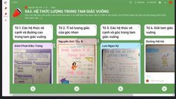 Nỗ lực của các bạn học sinh lớp 9 Trường THCS Nguyễn Trãi trong học tập và ôn luyện