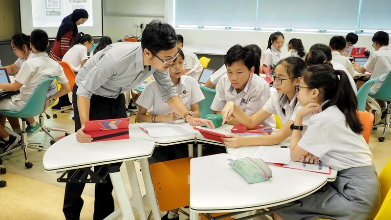 BỘ QUY TẮC VĂN HÓA ỨNG XỬ TRONG TRƯỜNG HỌC TRUNG HỌC CS