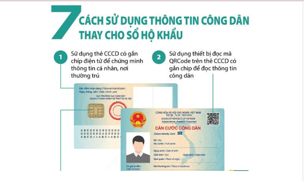 7 cách sử dụng thông tin công dân thay cho sổ hộ khẩu