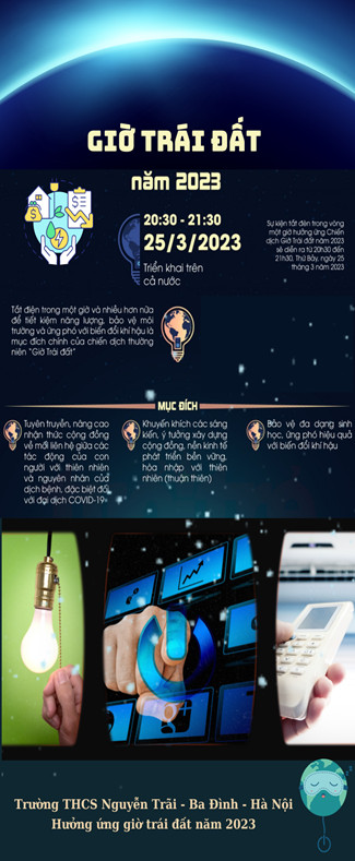 Trường THCS Nguyễn Trãi hưởng ứng Giờ Trái đất năm 2023