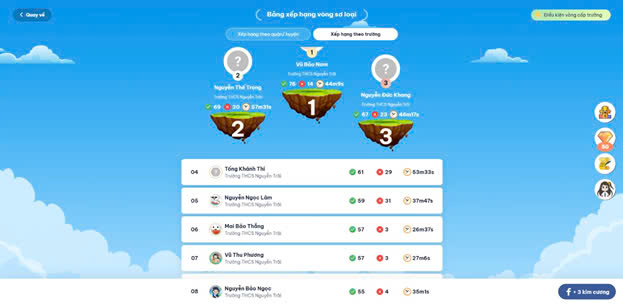 Lớp 7A3 - Nơi hội tụ tài năng toán học