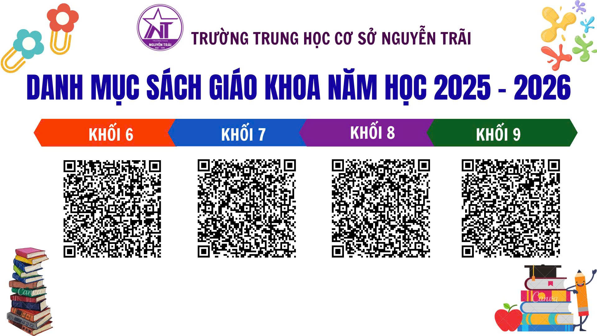 Danh mục sách giáo khoa năm học 2025 - 2026